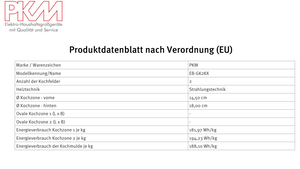 Datenblatt Kochfeld PKM