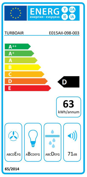 Energielabel Dunsthaube