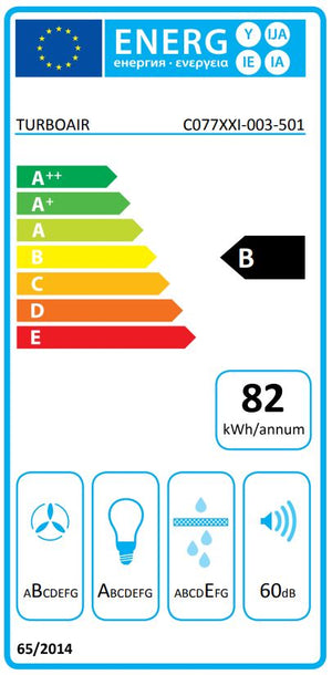 Energielabel Dunstabzugshaube
