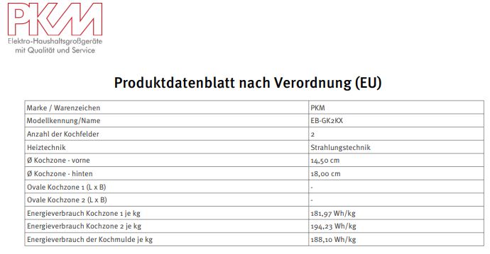 Geräteinformationen Kochfeld