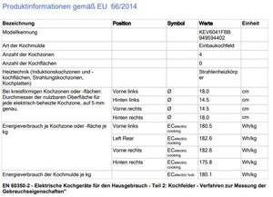 Geräteinformationen Kochfeld