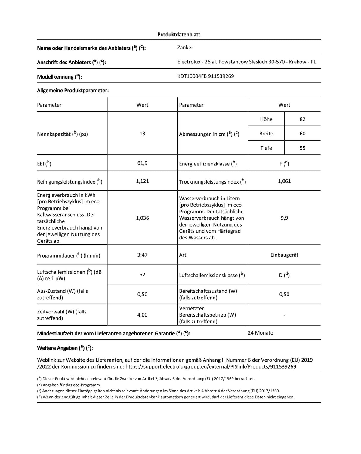 Produktdatenblatt Geschirrspüler