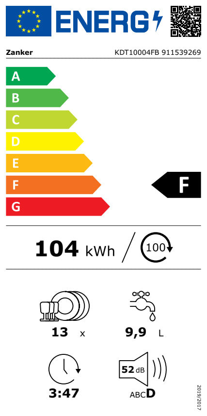 Energielabel für Geschirrspüler von Elektrolux