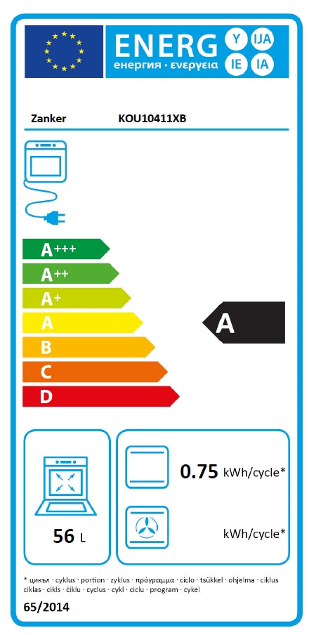 Energielabel Einbauherd